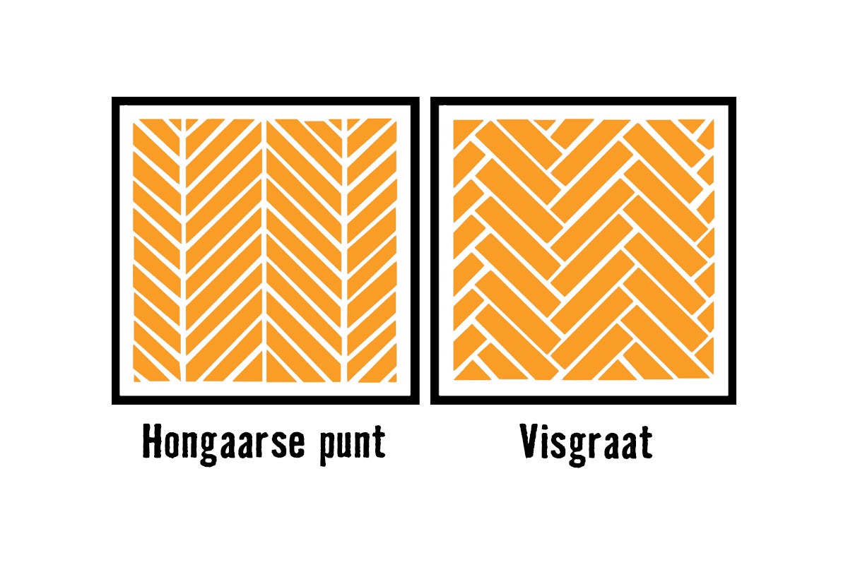 Illustratie van Hongaars puntpatroon en visgraatpatroon