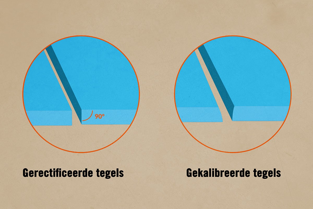 Vergelijking van gerectificeerde tegels met 90 graden randen en gekalibreerde tegels met afgeronde randen.