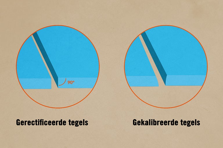 Vergelijking van gerectificeerde tegels met 90 graden randen en gekalibreerde tegels met afgeronde randen.