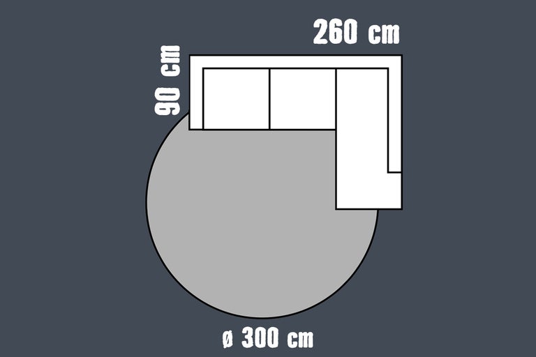 Schematische weergave van een hoekbank (260 bij 90 centimeter) op een rond vloerkleed met een diameter van 300 centimeter.