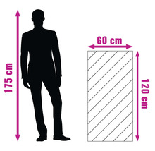 Illustratie toont een plaat van 60 bij 120 centimeter in vergelijking met een persoon van 175 centimeter lang.