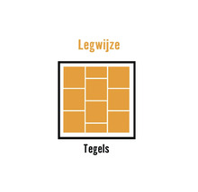 Tegel legpatroon