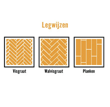 Afbeelding van legpatronen voor vloerbedekking: visgraat, walvisgraat en planken