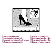Symbool voor geïntegreerde contactgeluidisolatie