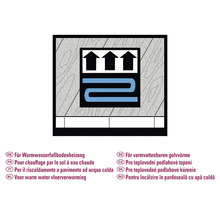 Symbool voor warmwater vloerverwarming