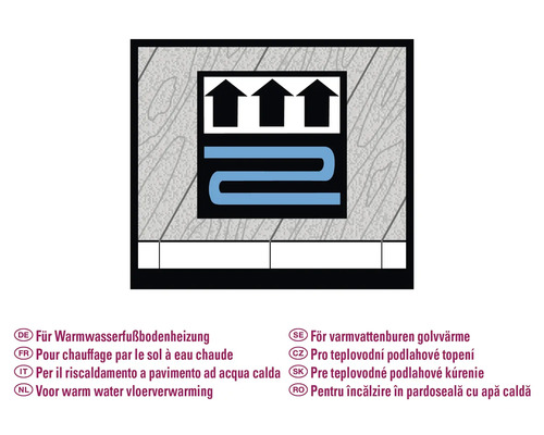 Symbool voor warmwater vloerverwarming