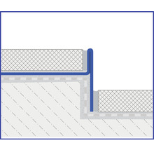 Schema van een gebouwafdichting