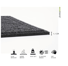 Detailopname van een grijze deurmat met een dikte van 1,1 cm en symbolen voor vuilafstotend, vochtabsorberend, zware kwaliteit, weerbestendig en gemakkelijk schoon te maken.