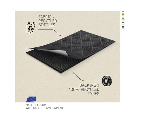 Deurmat van gerecycled materiaal met gerecyclede flessen en banden