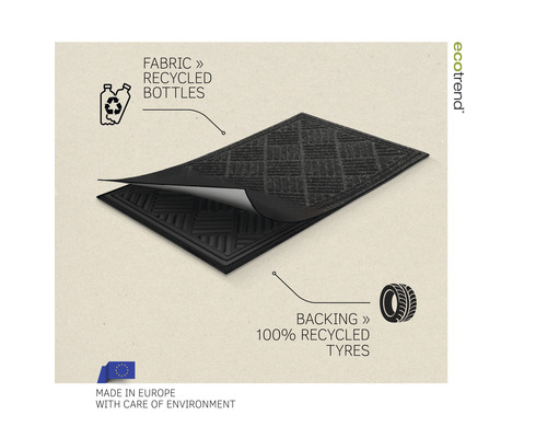 Deurmat gemaakt van gerecyclede flessen en banden