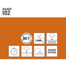 Akkit 102 productinformatie en symbolen