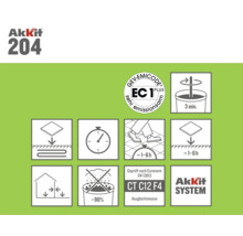 Akkit 204 productdetails en verwerkingsinstructies