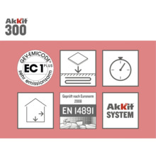 Akkit 300 productkenmerken: GEV Emicode keurmerk, geschikt voor vloerverwarming, uithardingstijd, geschikt voor gebruik binnenshuis, getest volgens Euronorm EN 14891, Akkit System logo