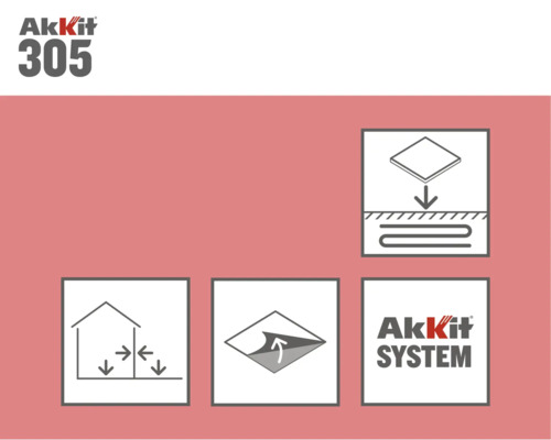Akkit 305 systeeminformatie