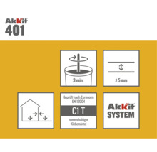 Informatie over de verwerking van Akkit 401 tegellijm