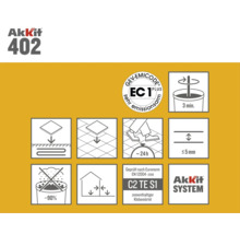Akkit 402 productinformatie en toepassingsinstructies