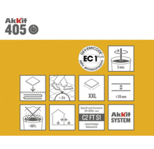 Akkit 405 systeem informatie en eigenschappen voor tegellijm