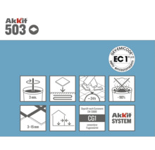 Akkit 503 productinformatie en verwerkingsinstructies