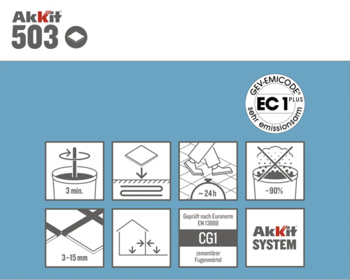 Akkit 503 productinformatie en verwerkingsinstructies
