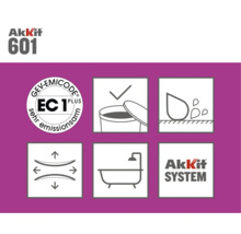 Akkit 601 productinformatie met GEV-EMICODE keurmerk, informatie over de verwerking, waterafstotende eigenschappen, elasticiteit en geschiktheid voor badkuipen, plus Akkit System logo