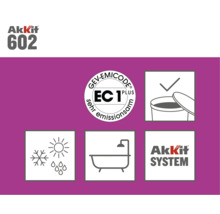 Akkit 602 productinformatie met GEV Emicode EC 1 Plus zegel voor zeer emissiearme producten, verwerkingsinstructies en Akkit systeemlogo