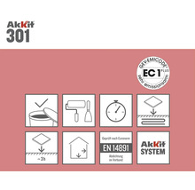 Akkit System productdetails: verwerkingsinstructies, lage emissies EC1 Plus keurmerk, getest volgens Euronorm EN 14891, afdichting in het composiet