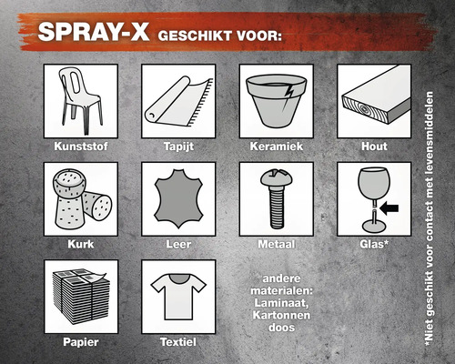 Geschikt voor kunststof, tapijt, keramiek, hout, kurk, leer, metaal, glas, papier, textiel, laminaat en karton