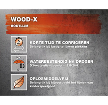 WOOD-X Houtlijm eigenschappen: korte tijd te corrigeren, waterbestendig na droging, oplosmiddelvrij