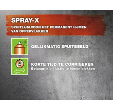 Spraylijm producteigenschappen: gelijkmatig spuitbeeld, korte tijd te corrigeren