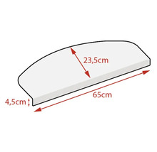Tekening van een vensterbank met afmetingen: 65 cm lang, 23,5 cm diep en 4,5 cm hoog