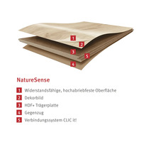 Afbeelding van Nature Sense laminaatvloer met de lagen duurzaam oppervlak, decoratieve laag, HDF draagplaat, tegenlaag en verbindingssysteem.