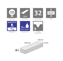 Informatie over garantieperiode, plankformaat, gebruiksklasse, dikte, installatieprofiel, waterbestendigheid en fase van het product.