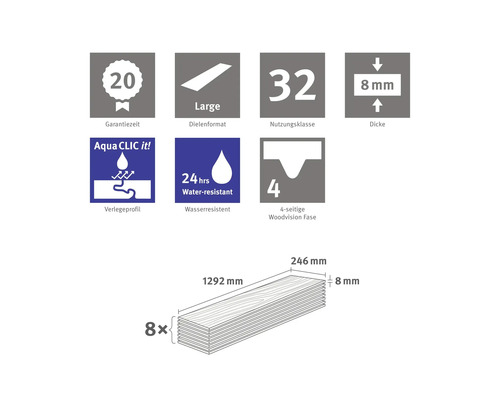 Informatie over garantieperiode, plankformaat, gebruiksklasse, dikte, installatieprofiel, waterbestendigheid en fase van het product.
