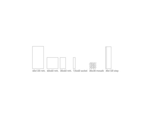 Diverse tegelformaten: 60x120, 60x60, 30x60, 7,5x60, 30x30 en 30x120 centimeter.