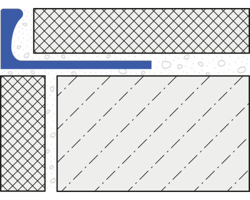 Illustratie van een afdichting met verschillende bouwcomponenten